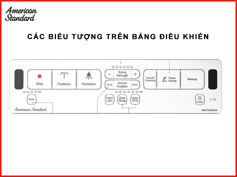 ki-hieu-tren-bang-dieu-khien-nap-dien-tu