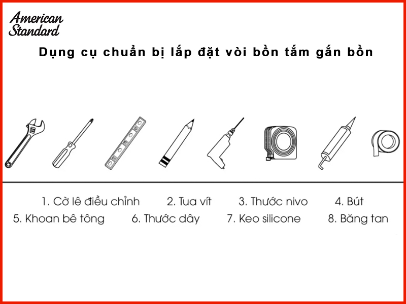 dung-cu-can-chuan-bi-truoc-khi-lap-dat-voi-bon-tam-gan-bon.png