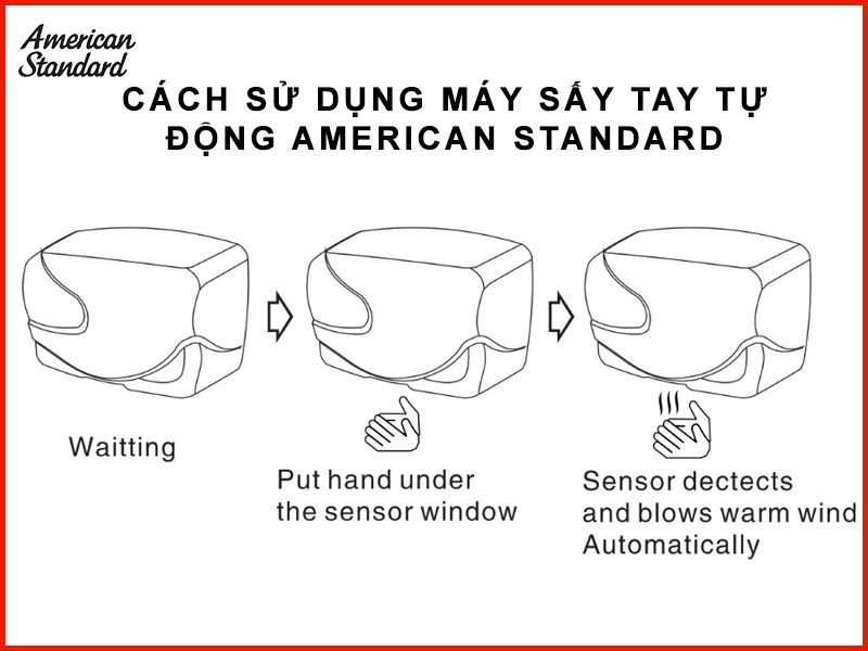 cach-su-dung-may-say-tay-tu-dong-american-standard