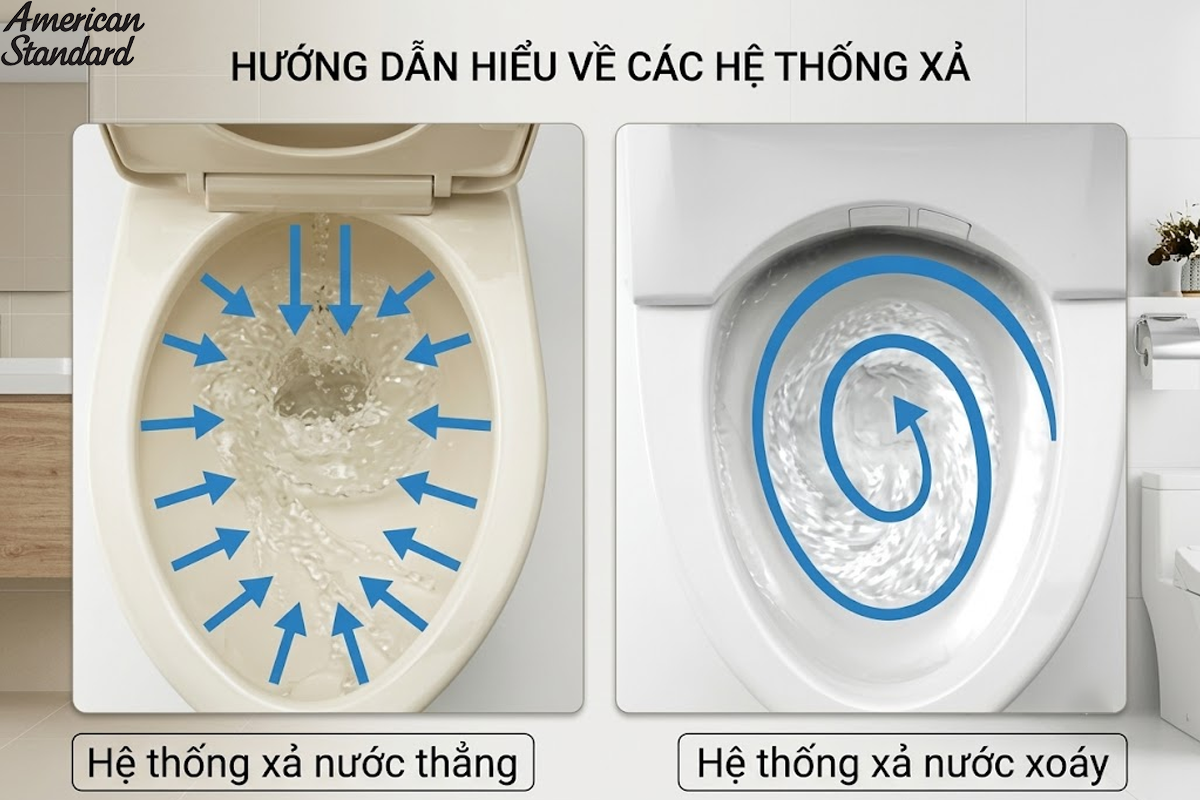 dang-xa-thang-hay-xa-xoay-thich-hop.png
